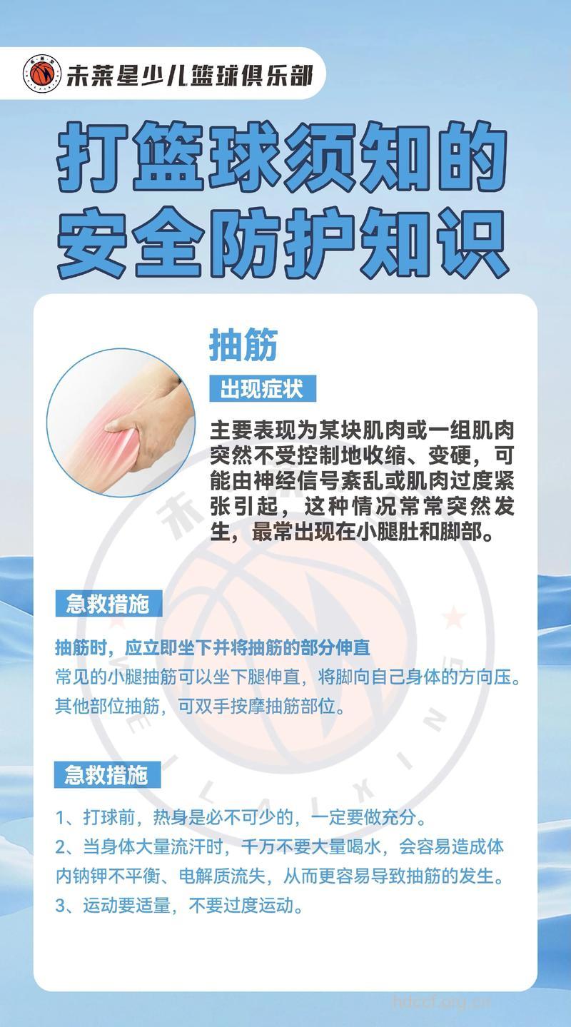 篮球运动如何避免意外伤害
