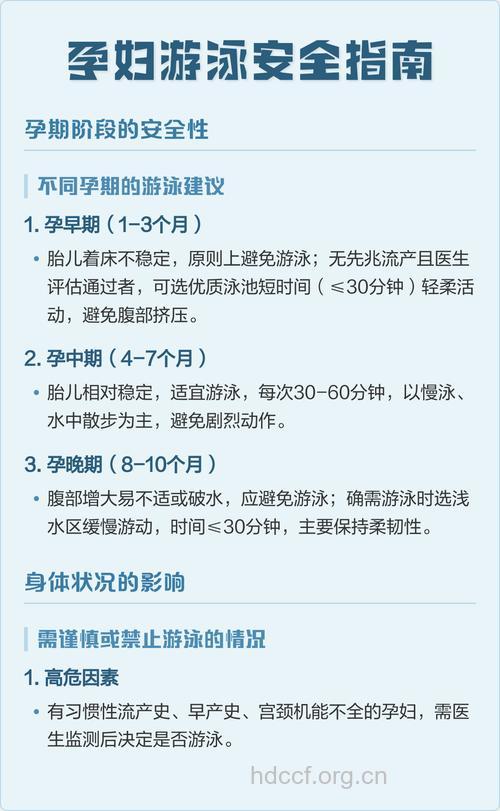 孕妇游泳有哪些注意事项