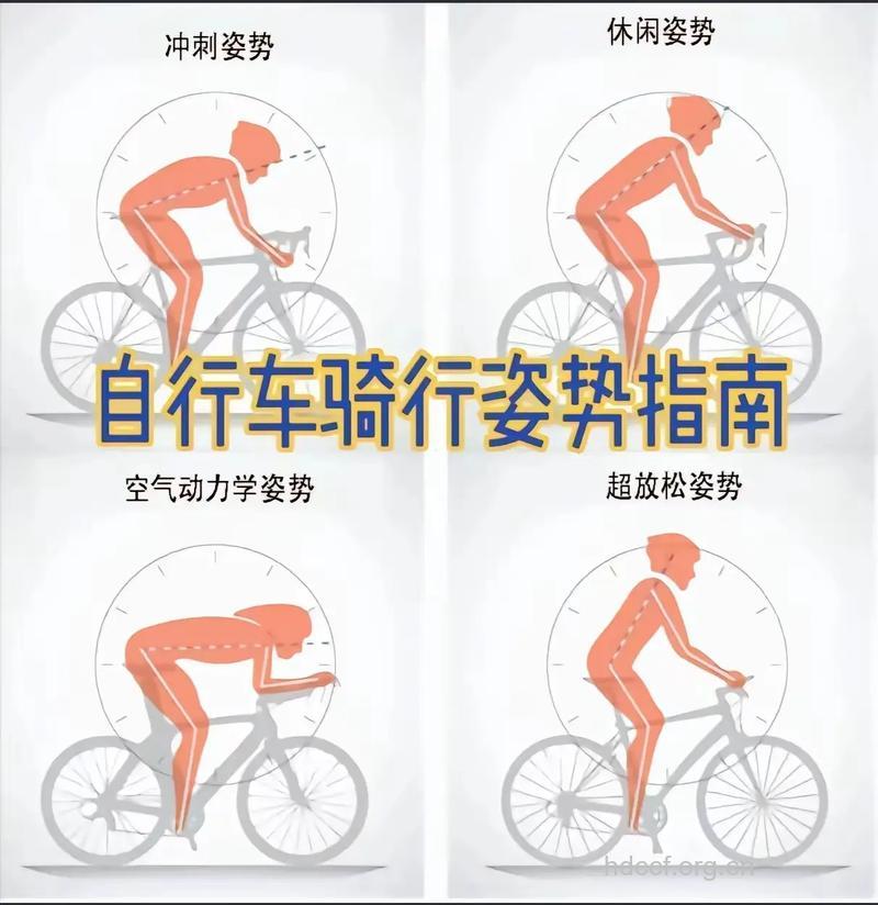 怎么选择适合自己的骑车方式