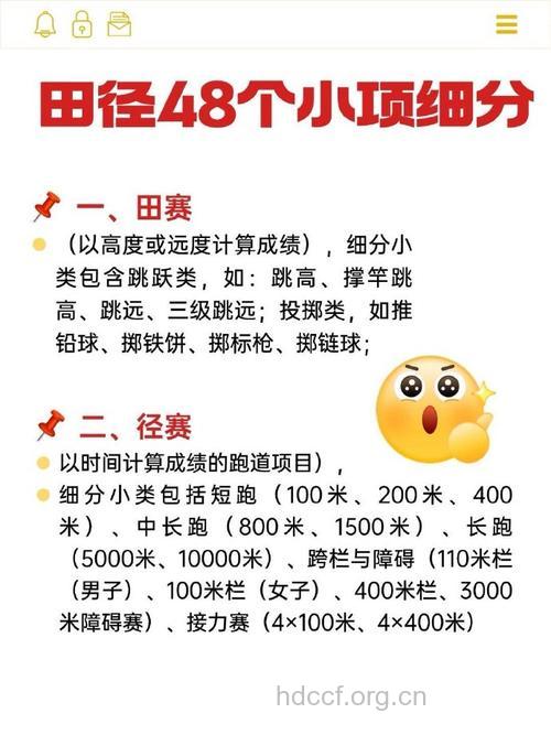 田径运动包括哪些