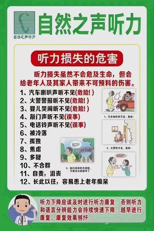 耳聋疾病有哪些危害