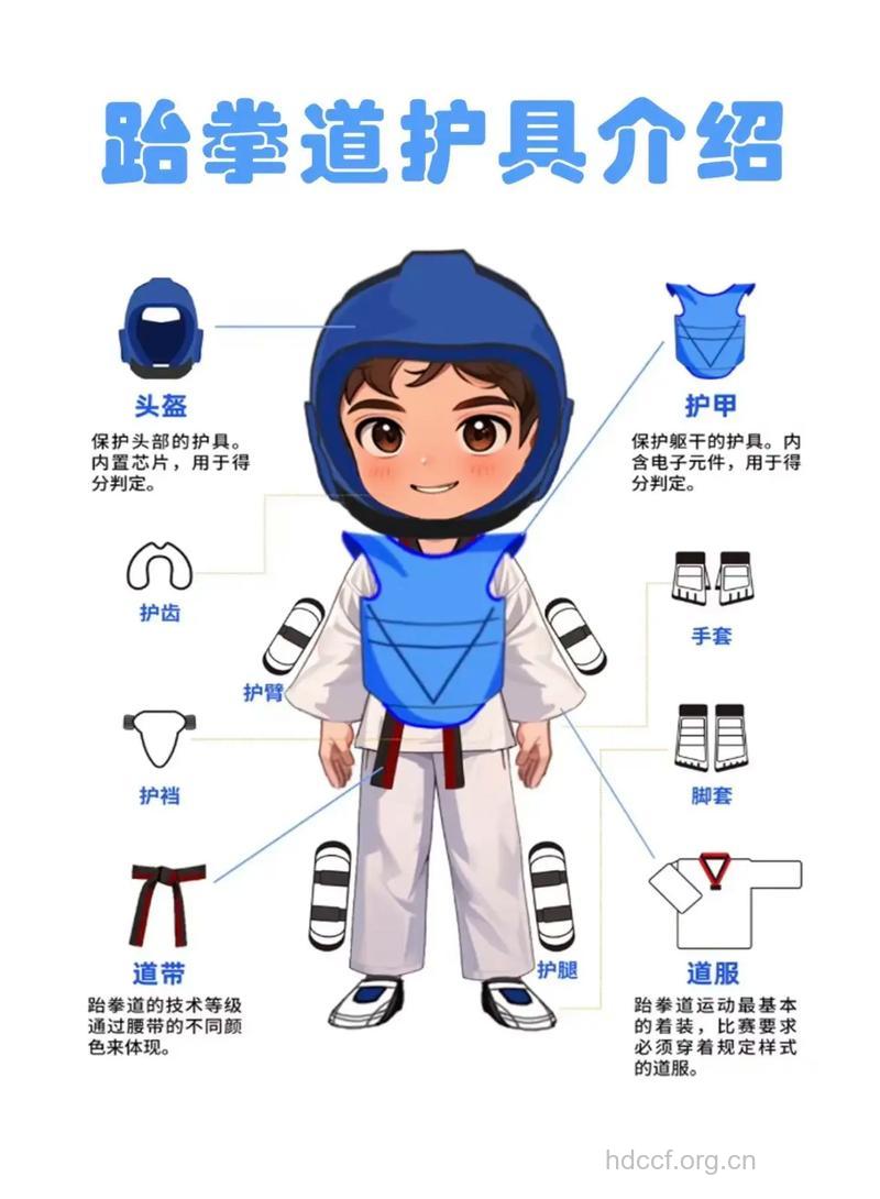 跆拳道的礼仪知识