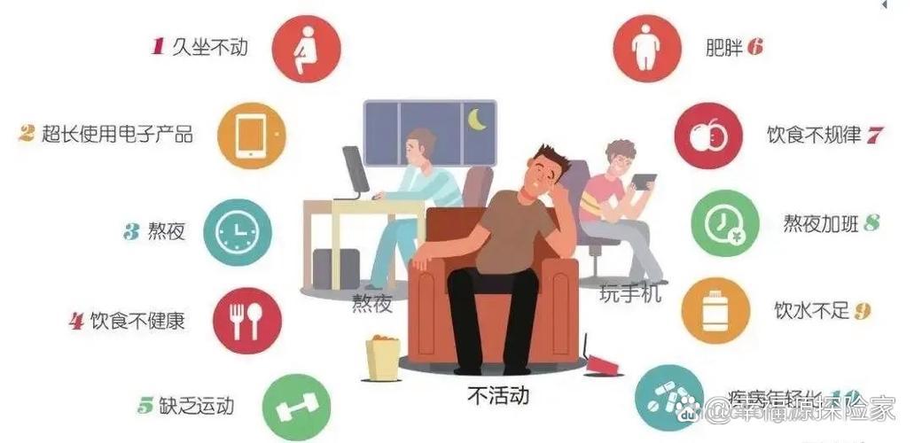 错误生活方式能引来癌症