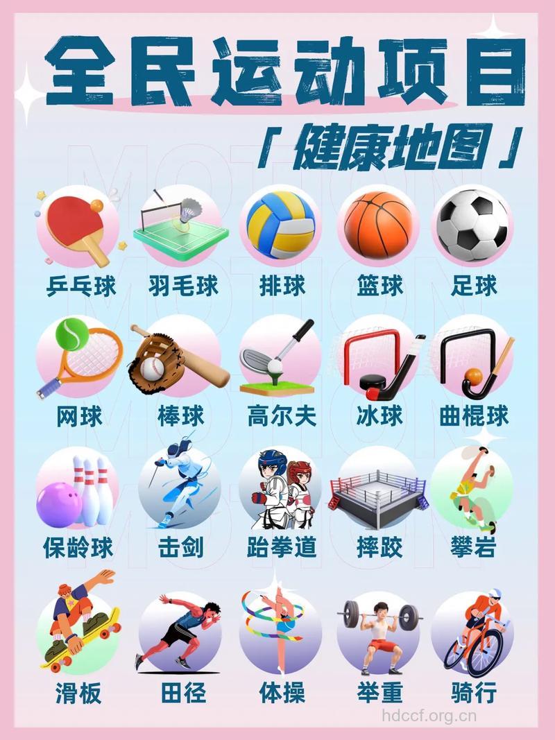 看看哪种球类运动适合你