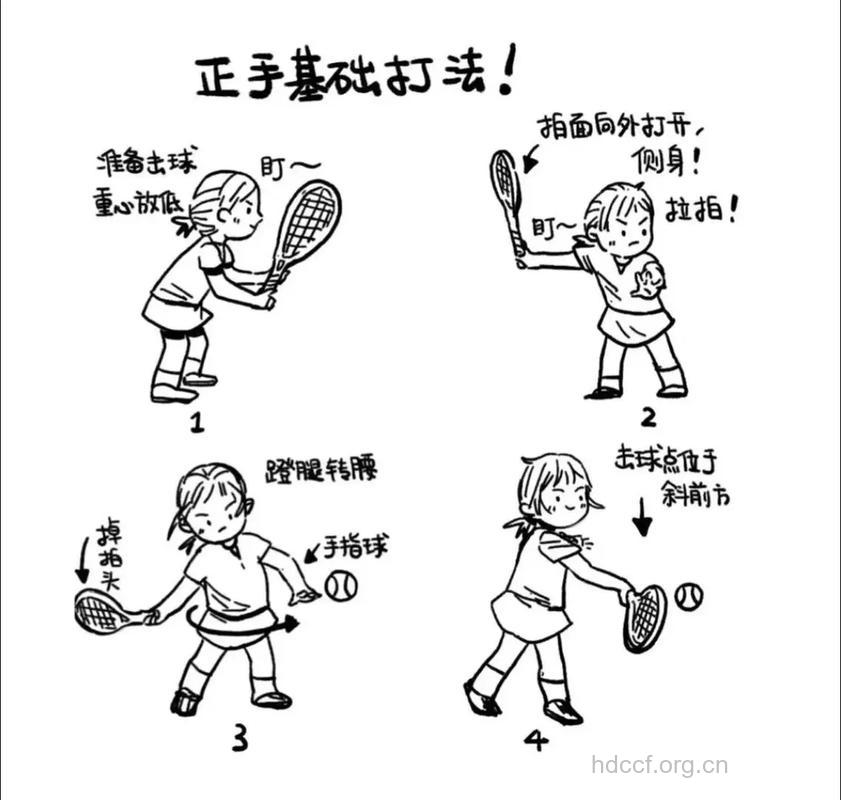 网球初学者必知的基本技巧
