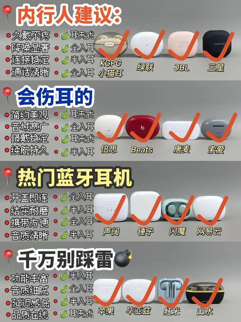 常用耳机会伤害耳朵吗