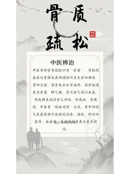 中医辨证治疗骨质疏松