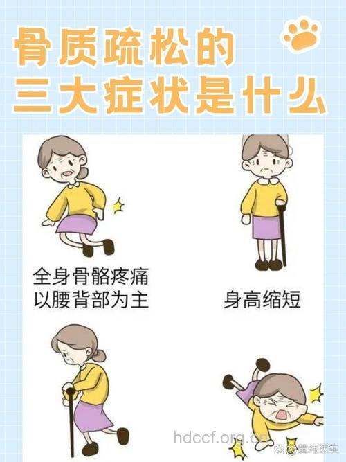 骨质疏松症的常见症状
