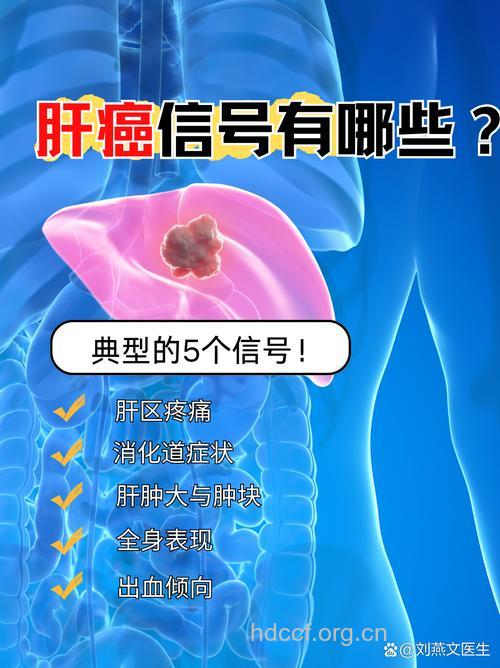 肝癌的早期信号