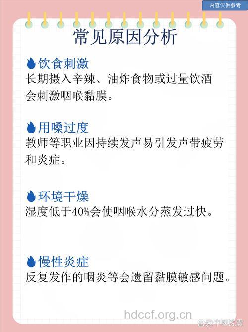 嗓子老是上火的原因是什么