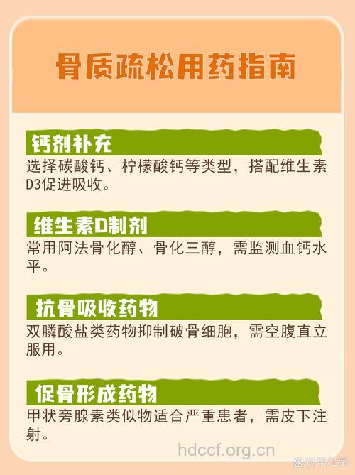 骨质疏松钙剂治疗有讲究