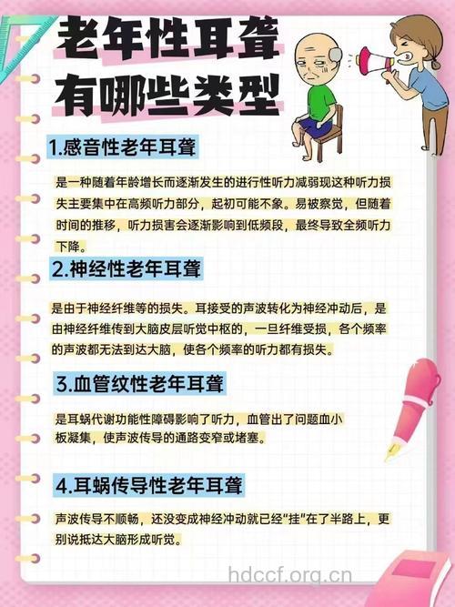 老年性耳聋的分类