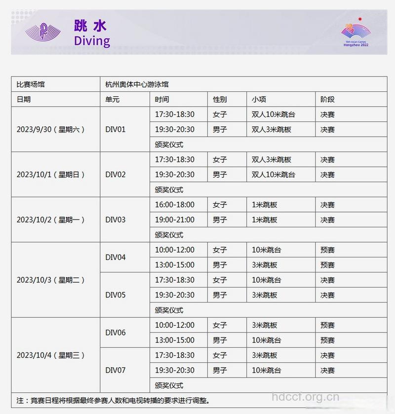 盘点2010亚运会跳水赛程表