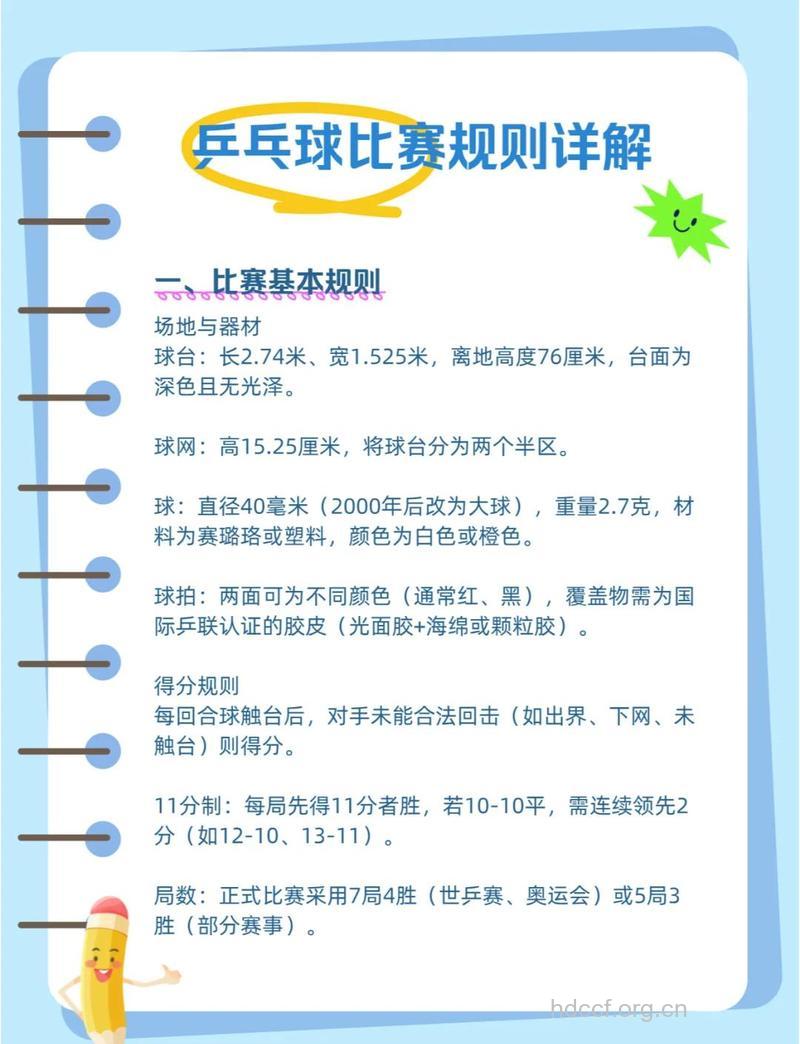 乒乓球到底有哪些基本知识