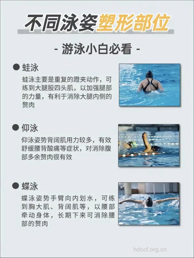 游泳健身的3大注意