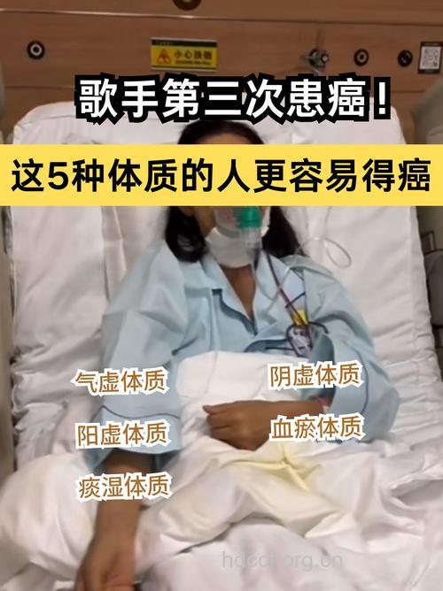 哪些体质的人容易得癌症