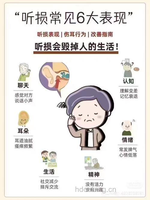 突发性耳聋的三类人