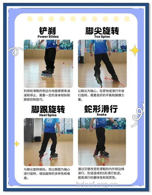 轻松掌握轮滑基本功
