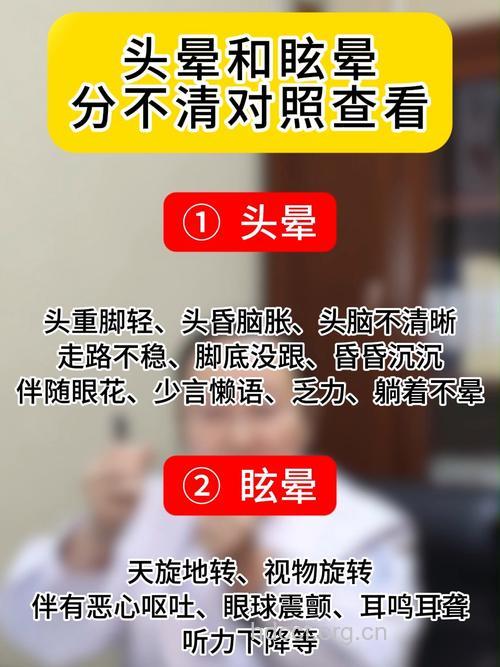 头晕和眩晕怎么辨别