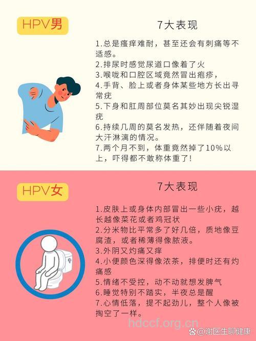 癌症先兆 男女有别