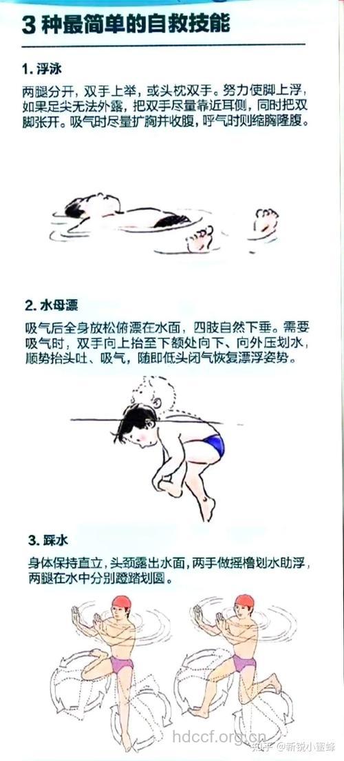 怎样预防跳水中发生的颈椎损伤