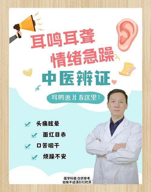 中医辨证治疗耳聋