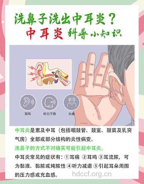 中耳炎的主要症状及防治
