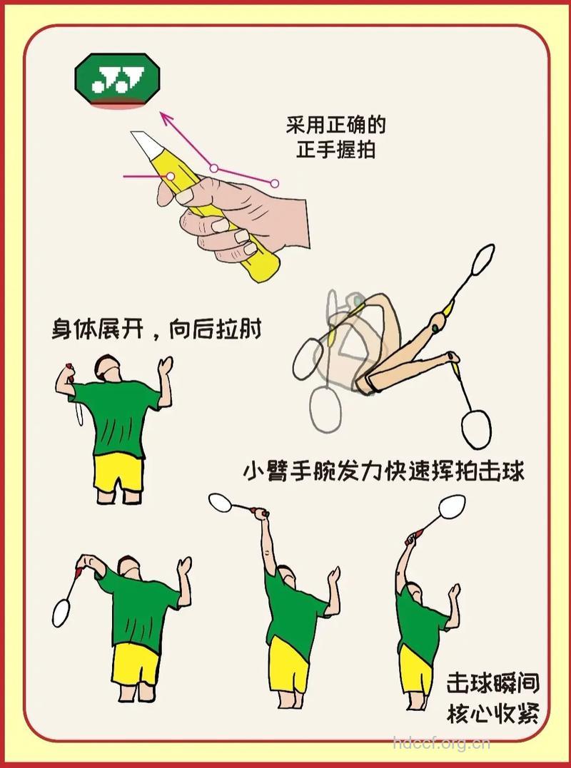 羽毛球的高球击球技术都有哪些