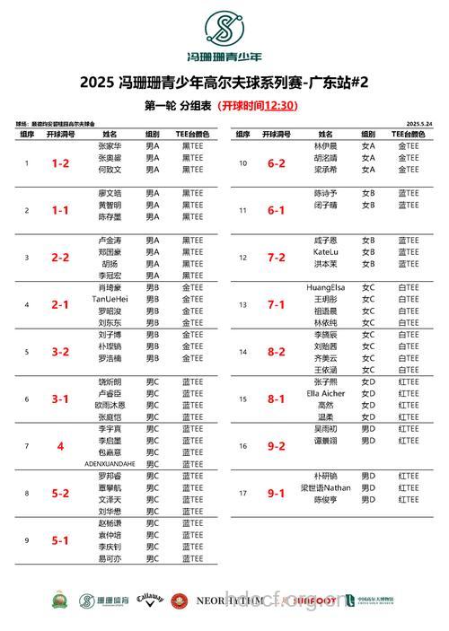 高尔夫运动适合各年龄层