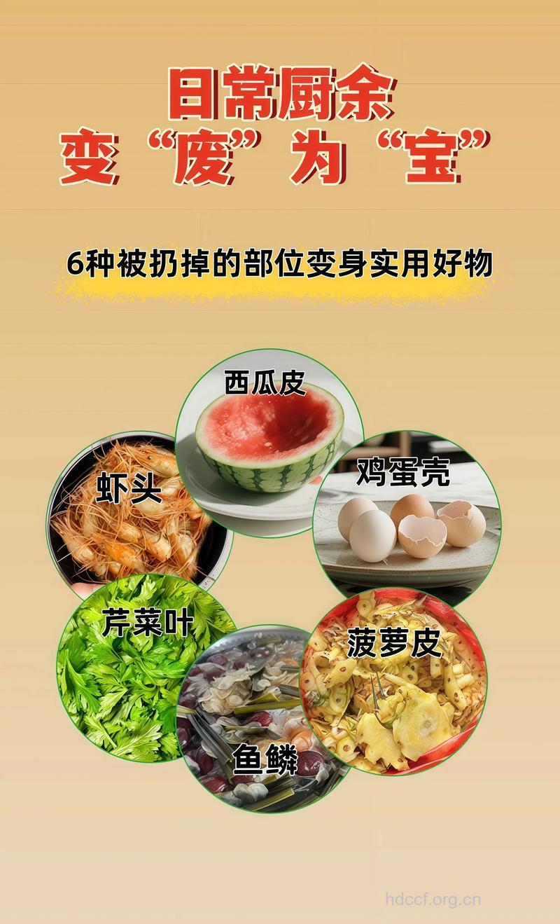 三个小妙招减少烹饪致癌物