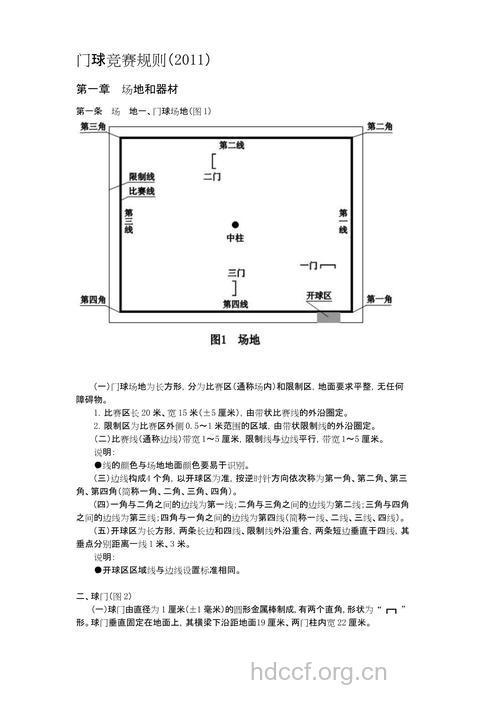 盲人门球比赛规则要点