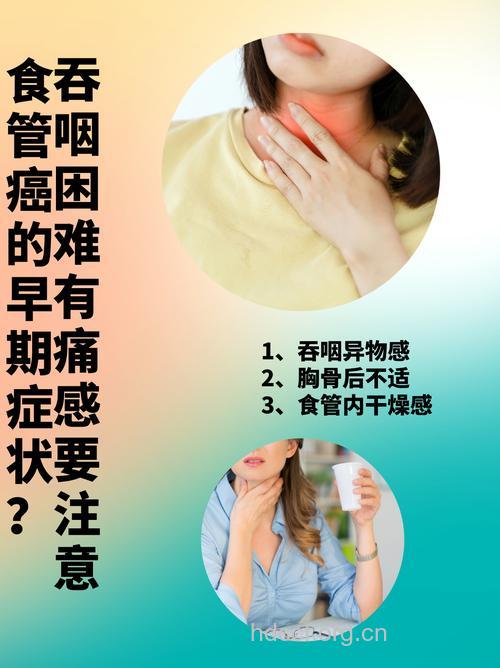咽食物困难定要当心食管癌