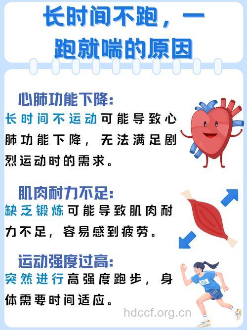 长跑常识:长跑为什么会产生胸痛