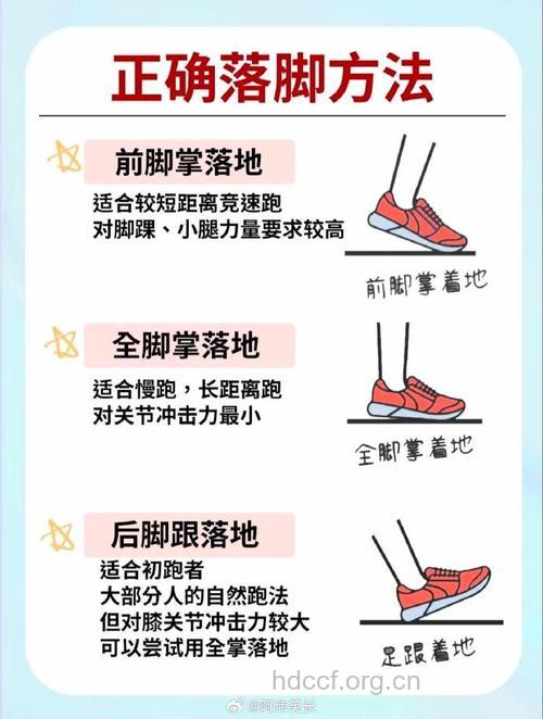 跑步运动护脚是关键
