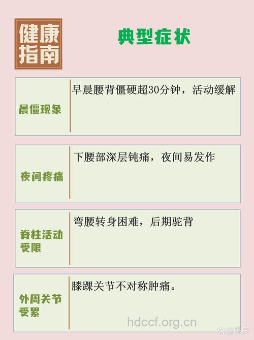 强直性脊柱炎的临床有哪些症状