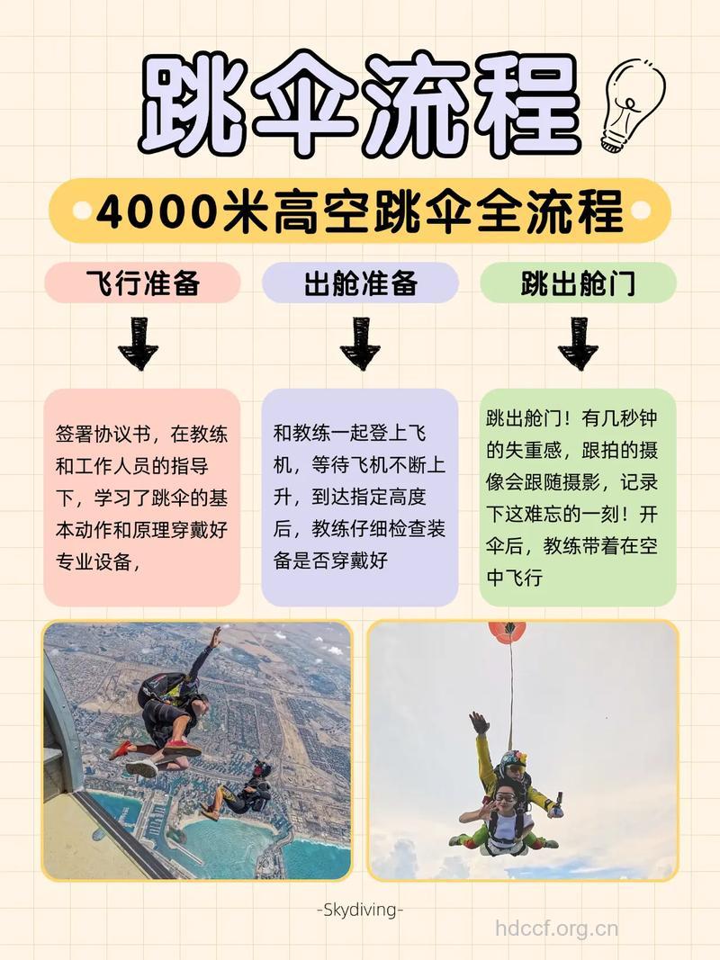 安全跳伞的三种方法