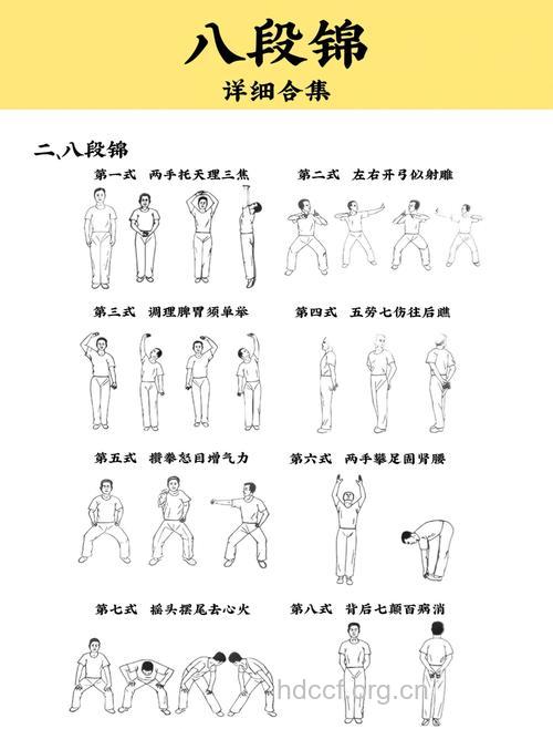 气功减肥法，你试过吗？