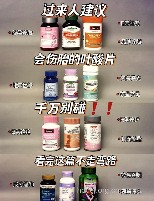 研究称大剂量叶酸可能增加前列腺癌危险