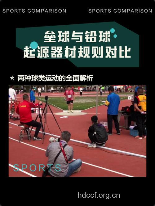 铅球知识:铅球的起源