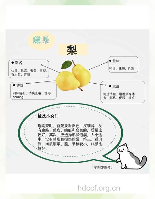 健康秘密：饭后吃梨