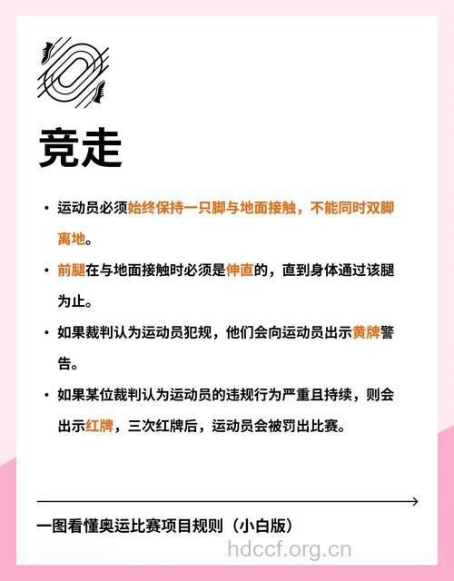 竞走知识:规则篇