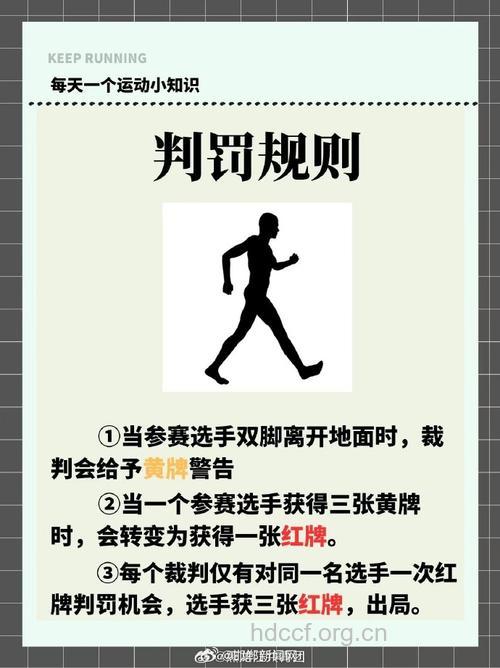 竞走知识:竞走简介