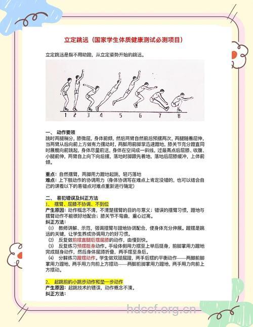 跳远知识:跳远运动简介