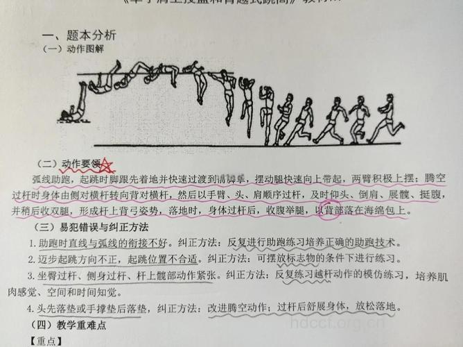 背越式跳高技术要素及常见错误
