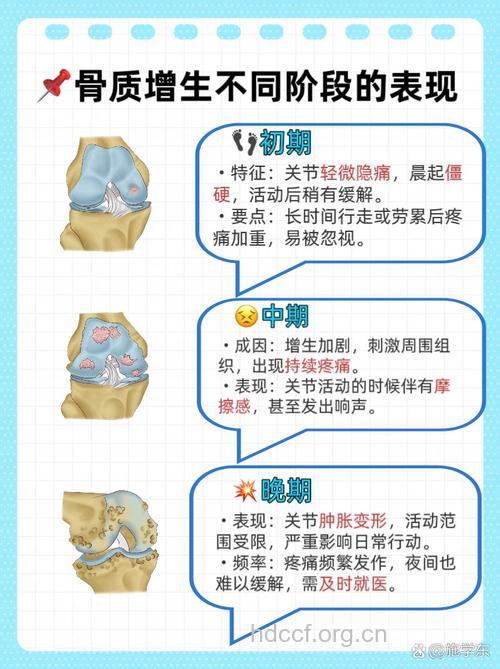 骨质增生的7大危害你了解了吗