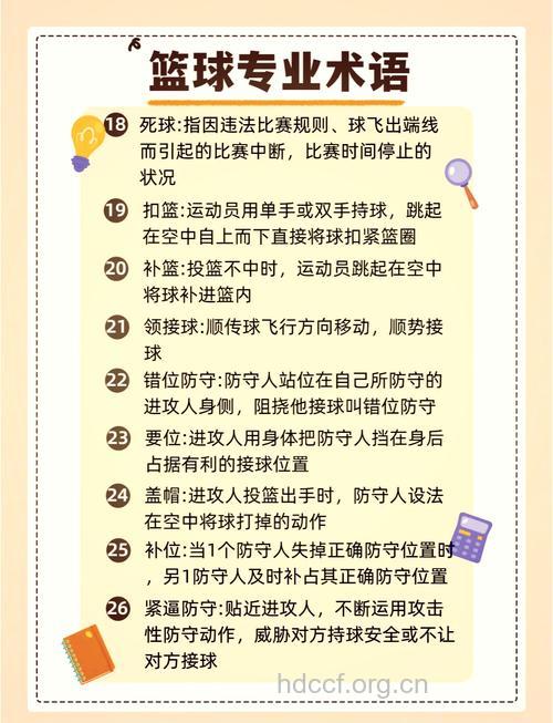 篮球知识:篮球有哪些术语?