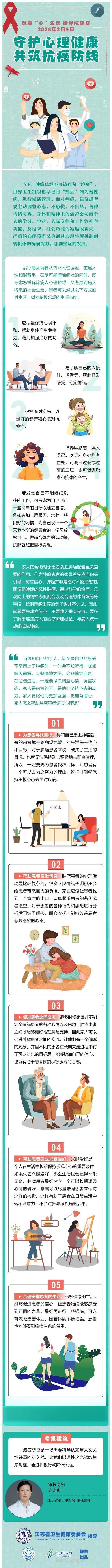 抗癌必须从心理出发