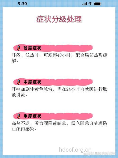引起急性化脓性中耳炎的常见原因及预防