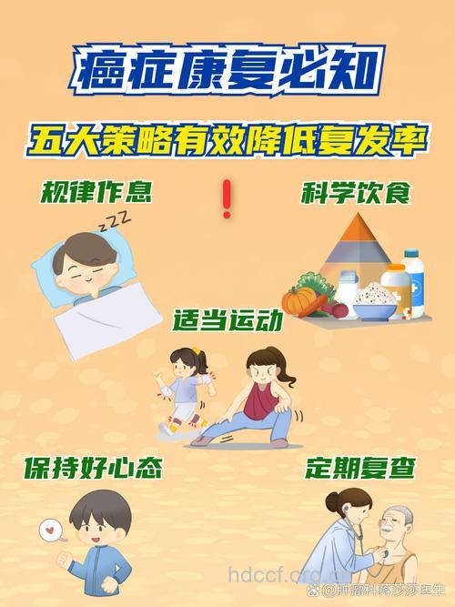 癌症病人日常生活保健