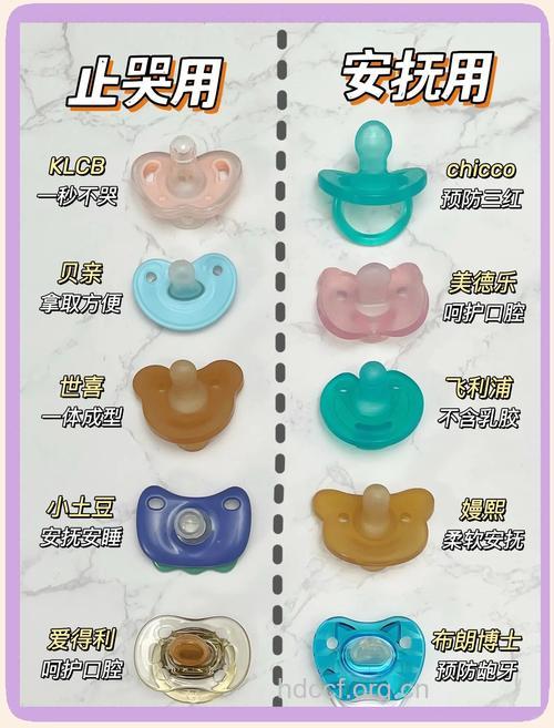 常用安抚奶嘴易患中耳炎